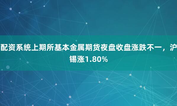 配资系统上期所基本金属期货夜盘收盘涨跌不一，沪锡涨1.80%